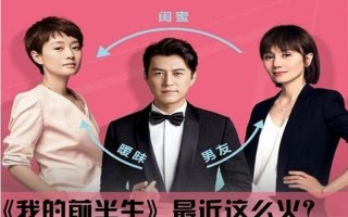 我的前半生分集介绍