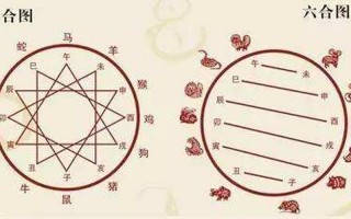 泛舟五湖是什么生肖