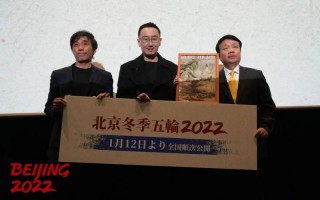 2022冬奥会几月几日开始几号结束