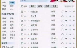 非主流音乐排行榜