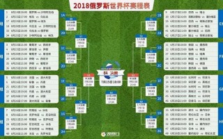 中国和巴西的时差