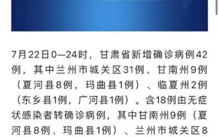 兰州今日疫情最新消息