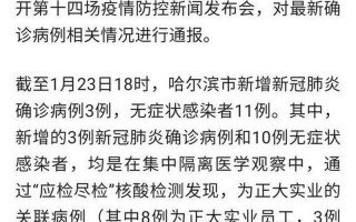 哈尔滨最新疫情规定