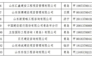 造价咨询公司排名