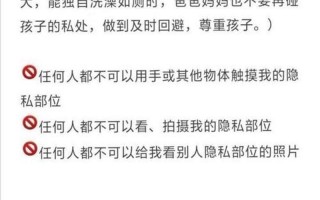 自己主动请别人惩罚自己隐私