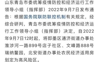 青岛疫情最新消息今天新增了15例