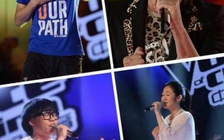 中国好声音第二季冠军