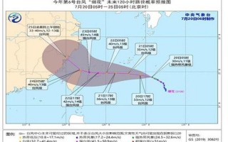 烟花台风路径山东