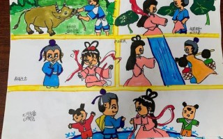 牛郎织女连环画4幅图片