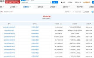 恒大集团最新事件