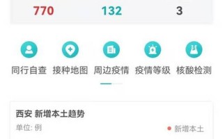 西安市最新疫情状况