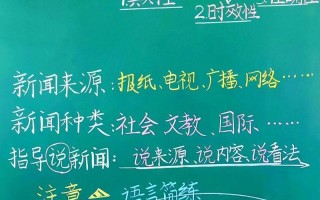 新闻摘抄四年级下册