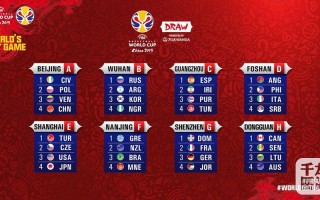 世界杯抽签仪式时间