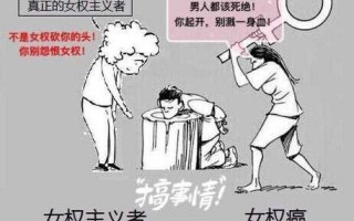 女权主义是什么意思