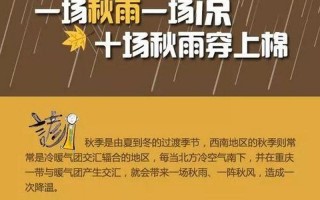 俗语一场秋雨一场寒有科学依据吗