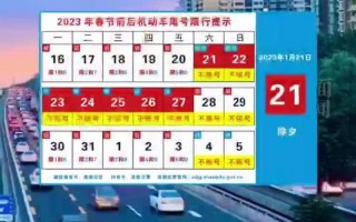 成都限号2022年3月最新限号时间