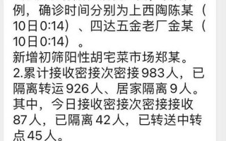 浙江义乌疫情最新消息