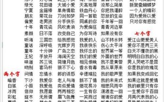 五个字的歌名疯狂猜歌