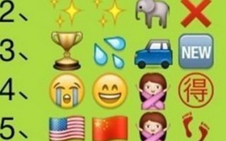 微信上看图猜成语答案(微信看图猜成语答案是什么 微信看图猜成语答案汇总)