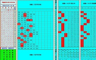 双色球死规律6减2