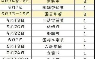 4月14日是什么节日