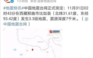 最近哪里发生了地震