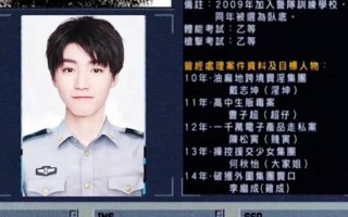 明星可以不读大学吗