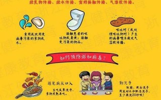 中暑症状跟新冠肺炎差不多