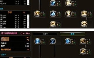 龙之谷多少级满级