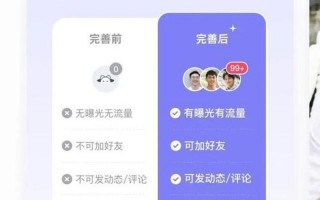 百合网会员登录登陆