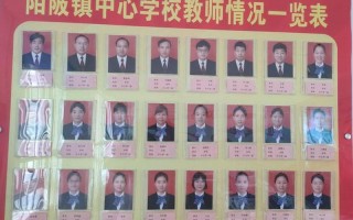 全封闭学校在哪里