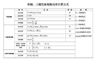 三相功率计算公式