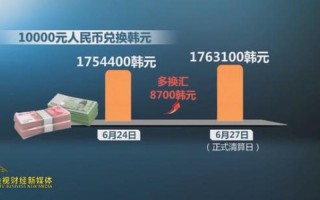 5000万韩币换多少人民币
