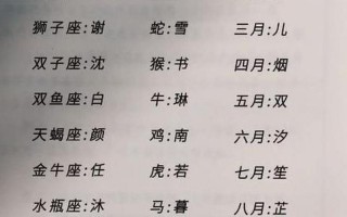 闺蜜二人仙气网名
