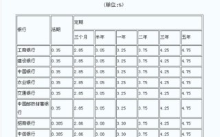 十万定期一年利息多少