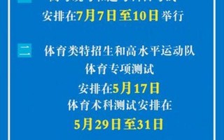 教育部刚刚宣布中考取消