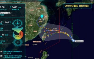 台风烟花什么时候结束