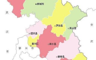 罗田县属于哪个市