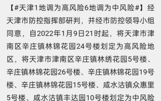 天津疫情哪个区封了
