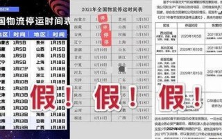 快递什么时候停运