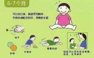 宝宝是自己撞进入还是自己坐下来