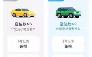 年检新规2020年11月新规定