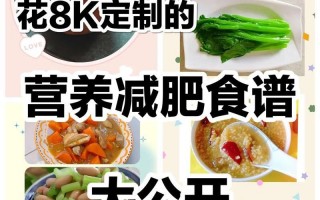 七天快速减肥食谱