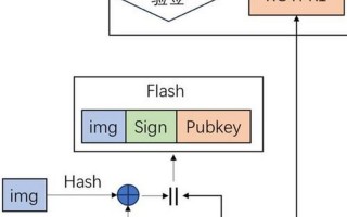 cad2012序列号和密钥
