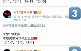 乒乓球世锦赛2021赛程