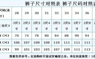 裤子身高尺码对照表