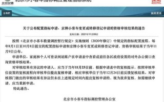 北京有可能取消摇号吗