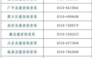 教育局匿名举报入口