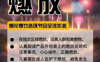 今年春节能放鞭炮吗？最新通知来了