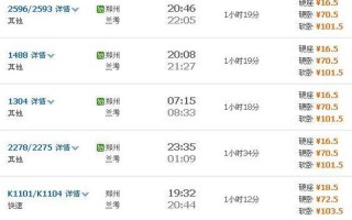 d121次列车时刻表
